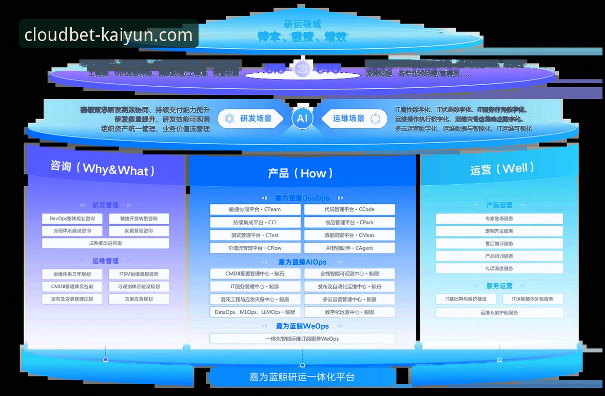 2026kaiyun平台推荐详解——探索体育博彩与在线娱乐的创新边界