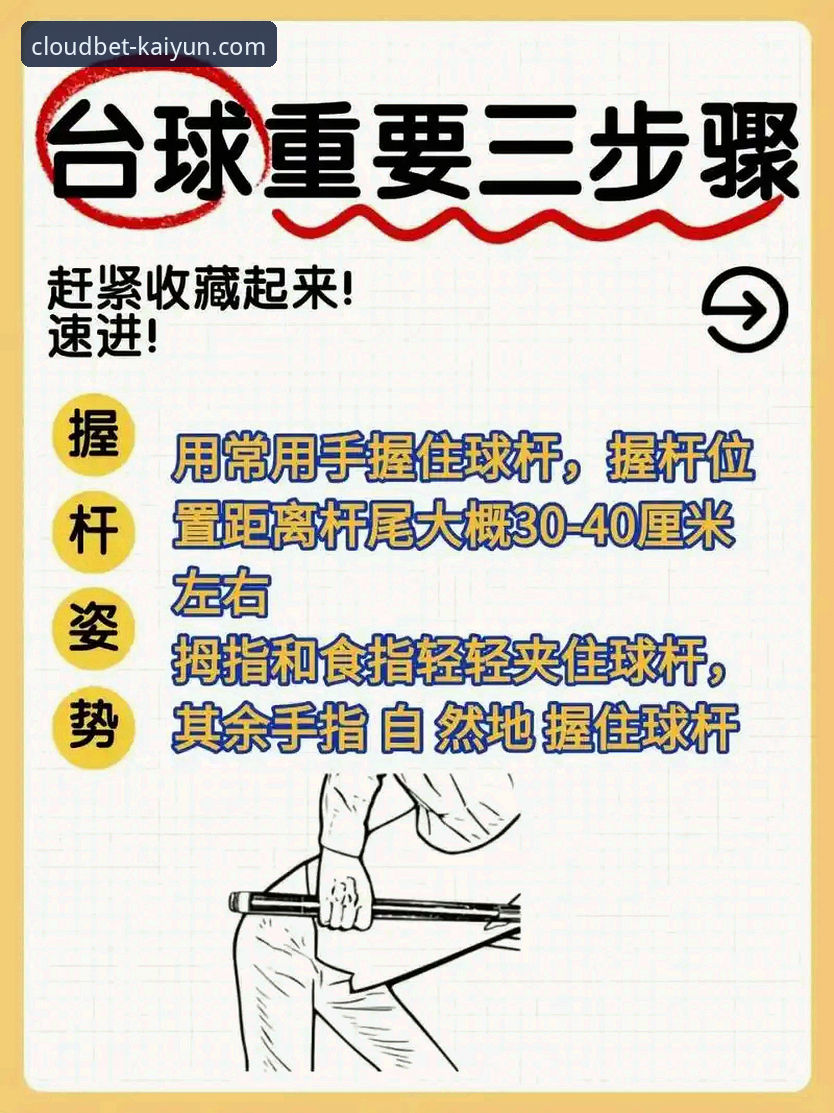新手如何快速上手kaiyun体育平台？这份使用教程请收好